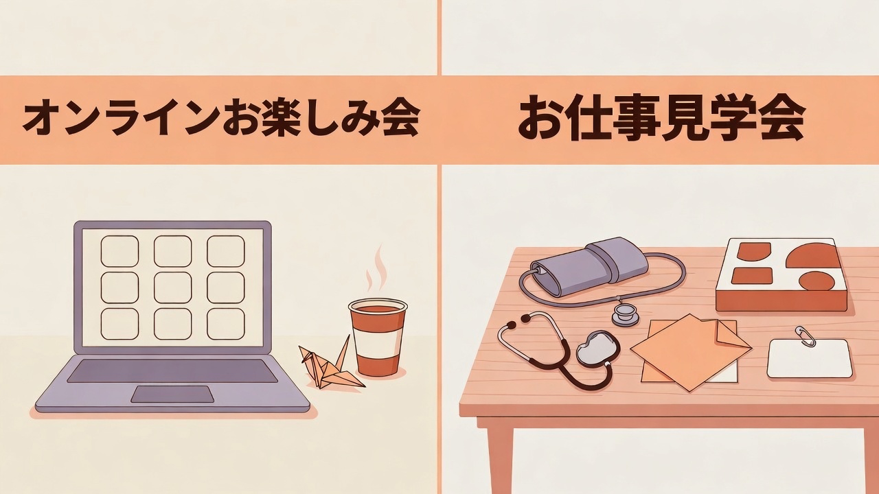 2026年8月に開いた2つの会。左がオンラインお楽しみ会、右が事務所でのお仕事見学会を表した図