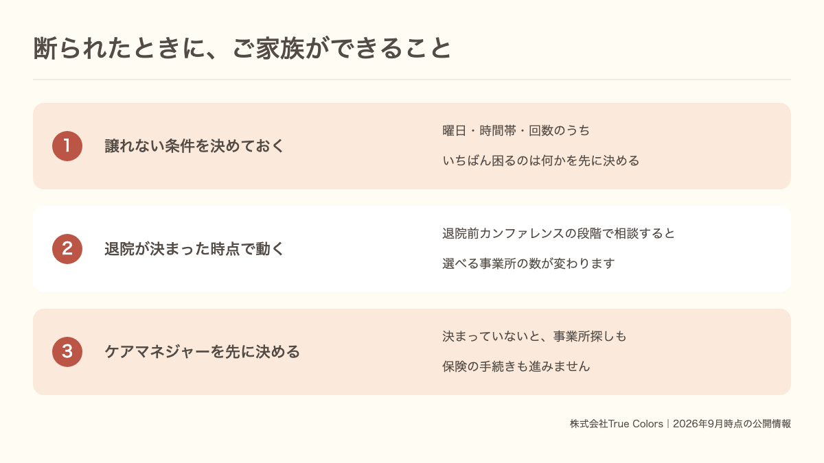 訪問看護を断られたときにご家族ができること3つを示した図｜あおい訪問看護ステーション
