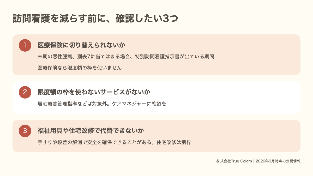 訪問看護を減らす前に確認したい3つ｜医療保険への切り替え・枠外サービス・福祉用具｜あおい訪問看護ステーション