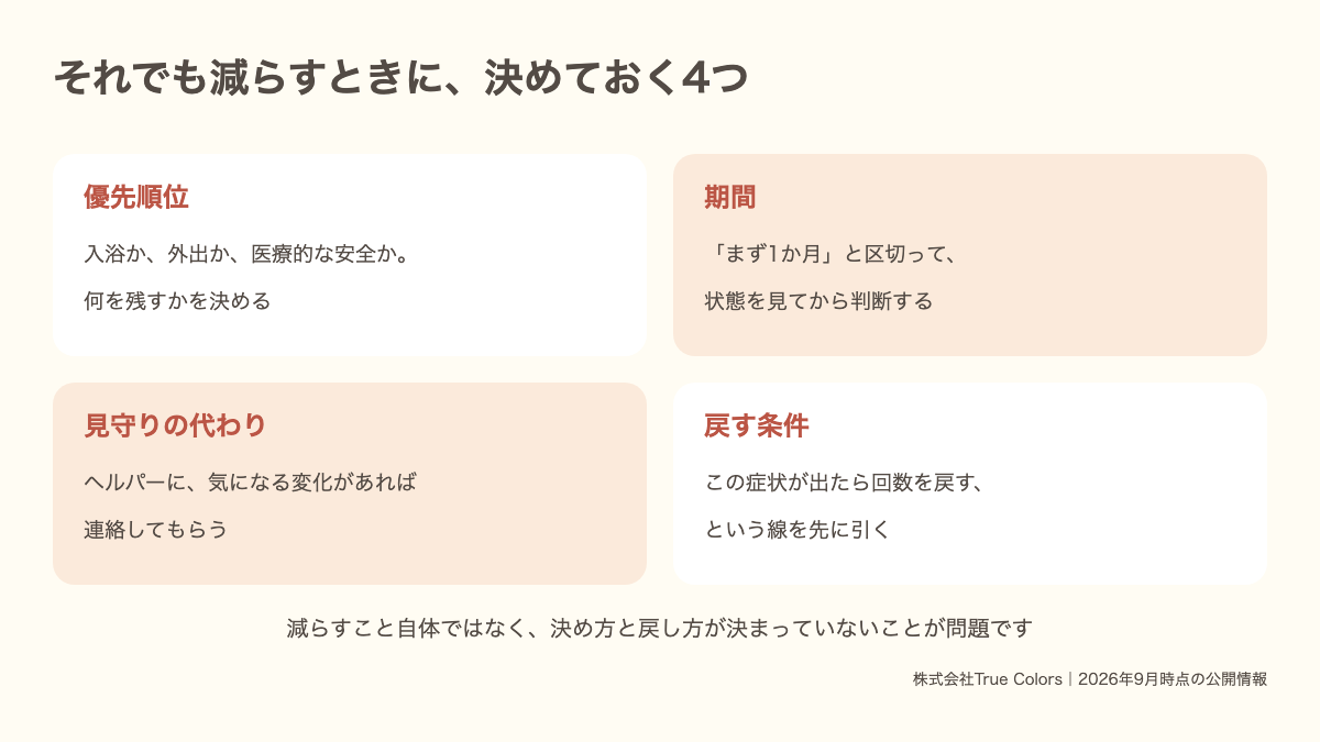 訪問看護を減らすときに決めておく4つ｜優先順位・期間・見守りの代わり・戻す条件｜あおい訪問看護ステーション
