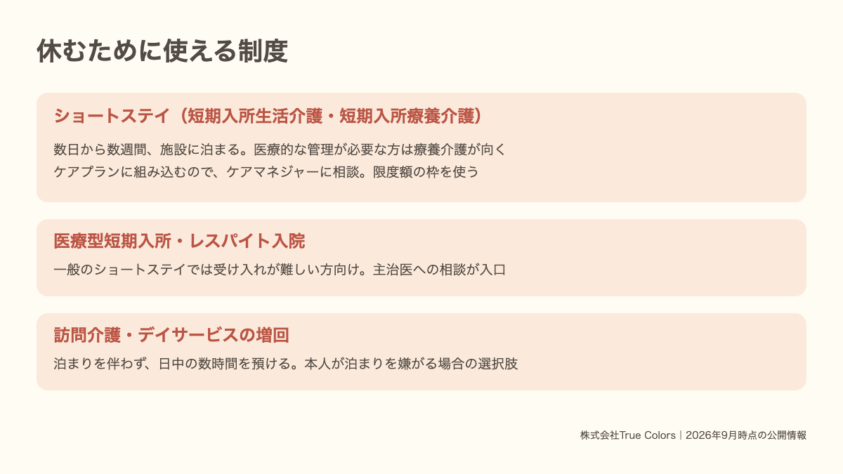 介護者が休むために使える制度|ショートステイ・医療型短期入所・日中サービス増回|あおい訪問看護ステーション