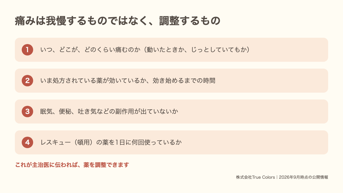 痛みの管理で主治医に伝える4つの情報|痛む場面・薬の効き・副作用・レスキュー回数|あおい訪問看護ステーション