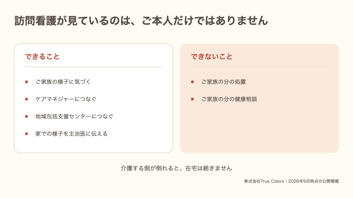 訪問看護が家族にできること・できないこと|あおい訪問看護ステーション
