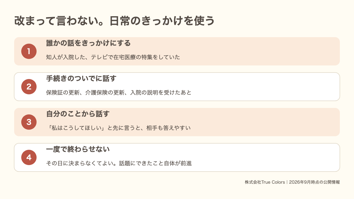 人生会議の切り出し方4つ｜誰かの話・手続きのついで・自分のことから・一度で終わらせない｜あおい訪問看護ステーション