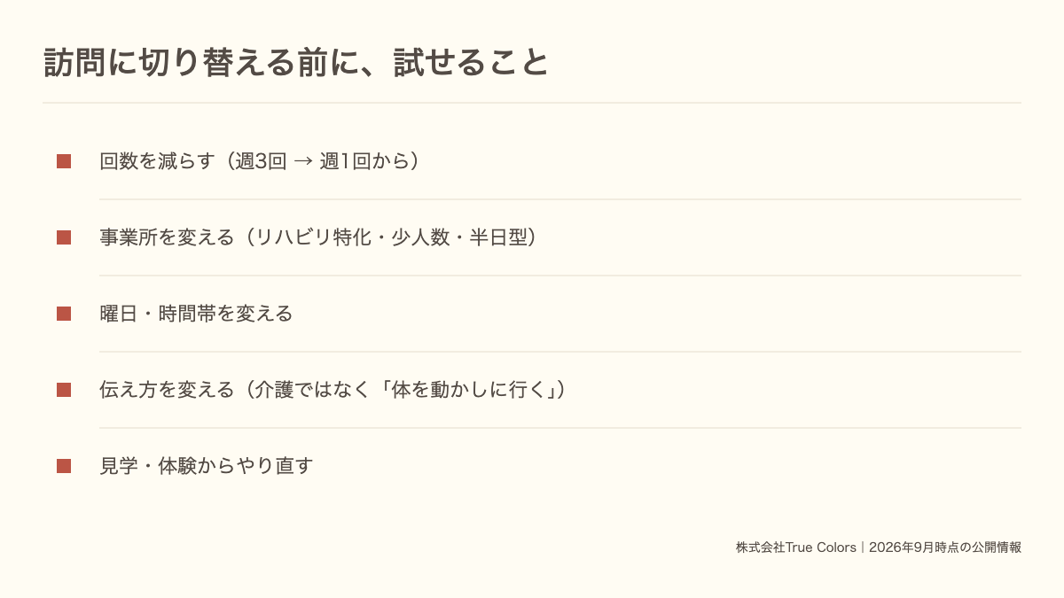 デイサービスから訪問に切り替える前に試せることを示した図|あおい訪問看護ステーション