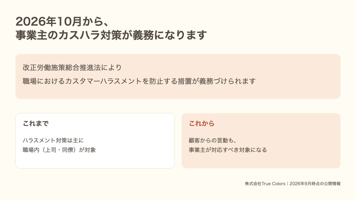 2026年10月からのカスタマーハラスメント対策義務化|これまでとこれから|あおい訪問看護ステーション