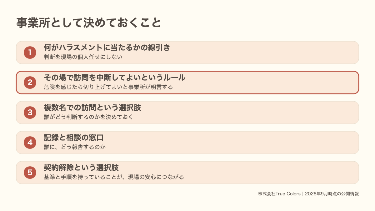 訪問先の安全のために事業所として決めておく5つ|線引き・中断ルール・複数名訪問・記録・契約解除|あおい訪問看護ステーション