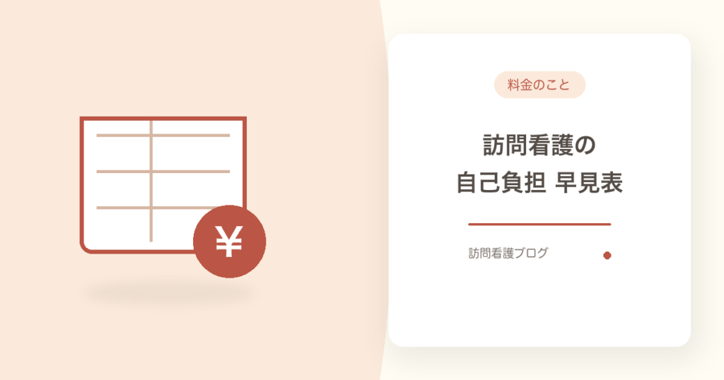 訪問看護の料金はいくら？自己負担1〜3割の早見表【船橋・市川】｜あおい訪問看護ステーション
