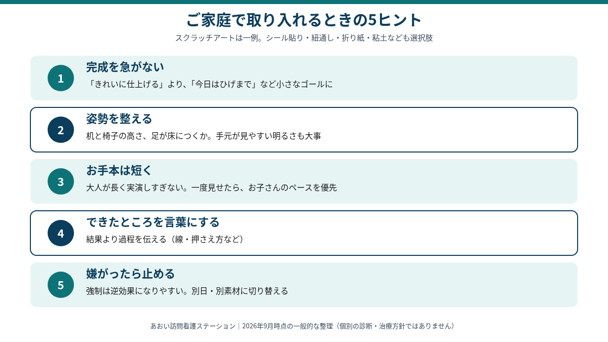ご家庭で取り入れるときの5つのヒント