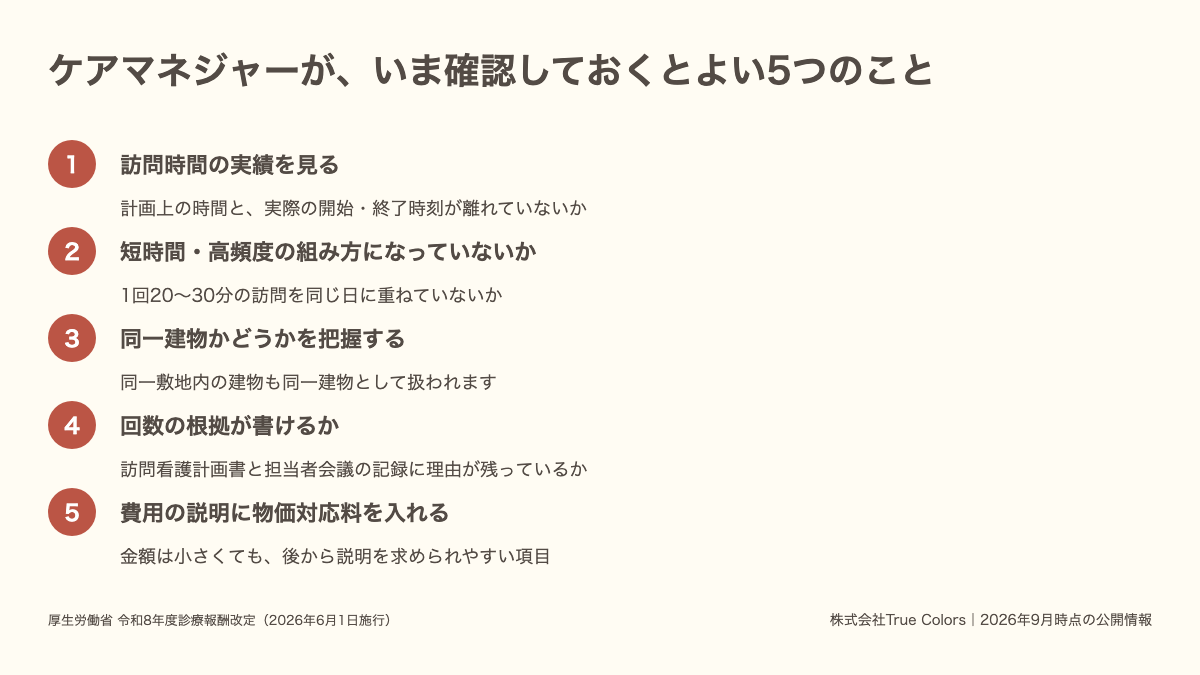 2026年6月改定を受けてケアマネジャーが確認しておくとよい5つのことを示した図|あおい訪問看護ステーション