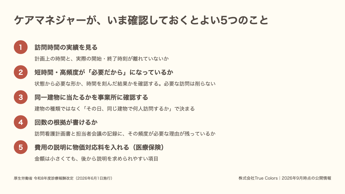 2026年6月改定を受けてケアマネジャーが確認しておくとよい5つのことを示した図|あおい訪問看護ステーション