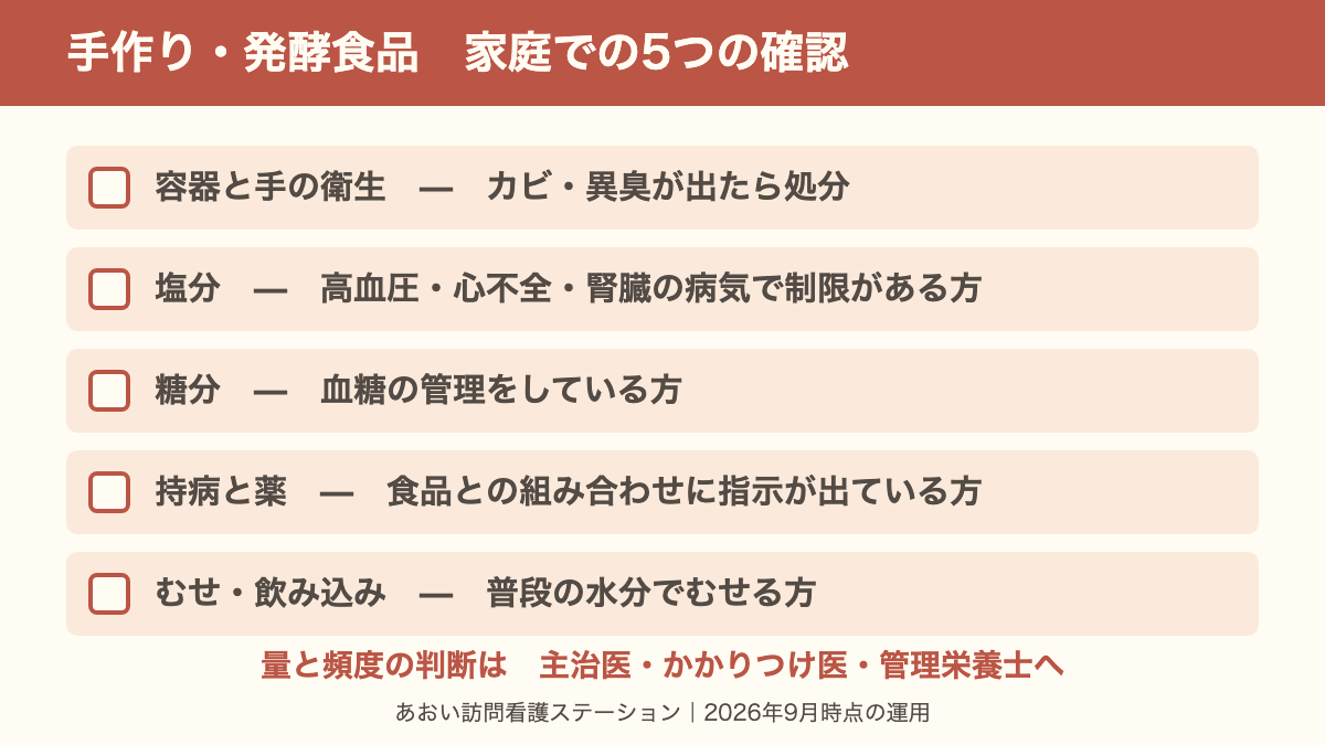 家庭で発酵食品を扱う前に確かめる5項目(衛生・塩分・糖分・薬・むせ)を並べたチェックリスト