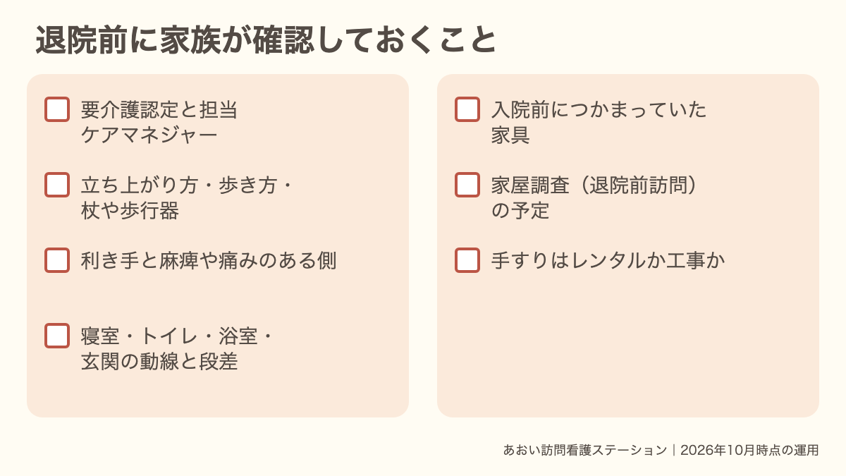 退院前に家族が確認しておきたい7項目を、チェックボックス付きで並べた図